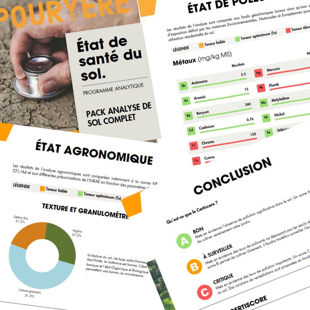 SOLKIT : Analyse complète de l'état de santé du sol - Pouryère